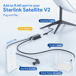 Charger l'image dans la galerie, starlink ethernet adapter