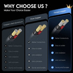 Charger l'image dans la galerie, Starlink Standard Gen3 XT60 Extension Cable