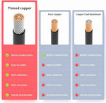 Charger l'image dans la galerie, Starlink Mini Power Cable 50A Waterproof for RV Solar