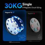 Charger l'image dans la galerie, 2-in-1 Starlink Mini Mount Kit – Magnetic Roof & Window Mount