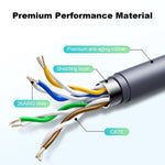Charger l'image dans la galerie, starlink replacement cable