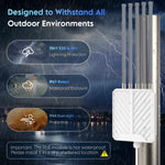 Charger l'image dans la galerie, Starlink AX3000 WiFi 6 Outdoor Access Point