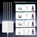 Charger l'image dans la galerie, Starlink AX3000 WiFi 6 Outdoor Access Point