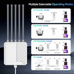 Charger l'image dans la galerie, Starlink AX3000 WiFi 6 Outdoor Access Point