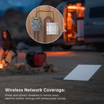 Load image into Gallery viewer, Starlink PoE Injector Support Starlink Gen 3 Same Day Shipping