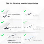 Charger l'image dans la galerie, Starlink AX3000 WiFi 6 Outdoor Access Point