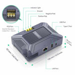 Charger l'image dans la galerie, 5-in-1 Starlink PoE