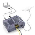 Load image into Gallery viewer, 5-in-1 Starlink PoE