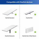 Charger l'image dans la galerie, starlink ethernet adaptor