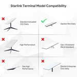 Charger l'image dans la galerie, starlink mini poe ac power splitter
