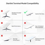 Load image into Gallery viewer, starlink mini poe ac power splitter