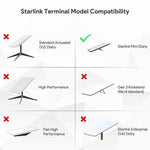 Load image into Gallery viewer, starlink mini tripod adapter