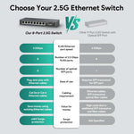 Charger l'image dans la galerie, Ethernet Switch –8- Port 2.5G Multi-Gig, Ultra-Fast Silent Plug-and-Play