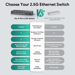 Charger l'image dans la galerie, Ethernet Switch –8- Port 2.5G Multi-Gig, Ultra-Fast Silent Plug-and-Play