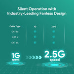 Charger l'image dans la galerie, 5 Port 2.5G Ethernet Switch –Fanless, Unmanaged High-Speed Network Hub