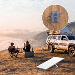 Load image into Gallery viewer, 5-in-1 Starlink PoE Type-C & USB For Starlink Gen3 Same Day Shipping