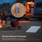 Load image into Gallery viewer, 5-in-1 Starlink PoE Type-C & USB For Starlink Gen3 Same Day Shipping