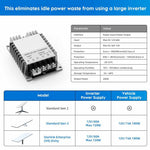 Charger l'image dans la galerie, Starlink Gen 3 DC-DC Booster Converter | 280W 12V–32V to 56V Power Supply