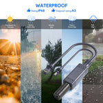 Load image into Gallery viewer, starlink mini poe ac power