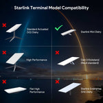 Charger l'image dans la galerie, starlink poe injector