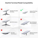 Charger l'image dans la galerie, Starlink terminal model compatibility for Mini Tripod Mount Adapter, compatible with 2025 Starlink Mini Dishy, not for other Dishy models