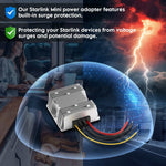 Load image into Gallery viewer, Starlink Mini Power Adapter | DC 12V–28V to 48V 3A Boost Converter
