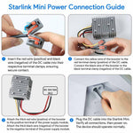 Charger l'image dans la galerie, Starlink Mini Power Adapter | DC 12V–28V to 48V 3A Boost Converter