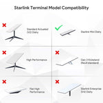 Load image into Gallery viewer, Starlink Mini Battery