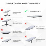 Charger l'image dans la galerie, Starlink Pipe Adapter