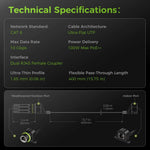 Load image into Gallery viewer, CAT6 Ultra-Flat Window Cable for Starlink | 10Gbps Flat Ethernet Cable