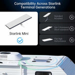 Load image into Gallery viewer, Starlink Mini Magnetic Roof Mount – 110lb Quick-Release Dual Mount Bracket
