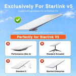 Load image into Gallery viewer, Starlink Adjustable Home Mount compatibility graphic shows a slim white V5 dish with green check and incompatible models marked in red