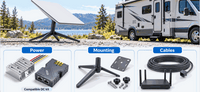 Starlink for RVs: A Complete Power, Mounting & Cable Checklist