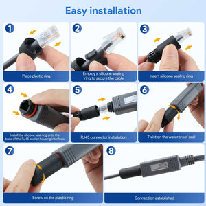 100W Isolated Gigabit PoE Splitter