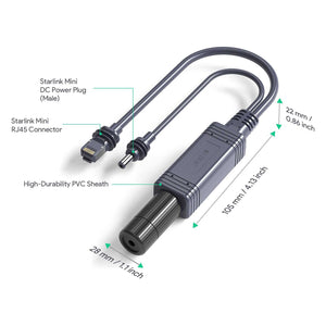 100W Isolated Gigabit PoE Splitter