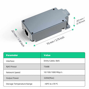 350W Gigabit PoE Injector