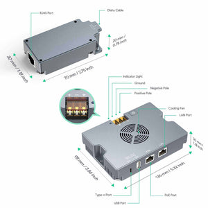 350W Gigabit PoE Injector