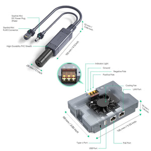 PoE Injector for Starlink Mini