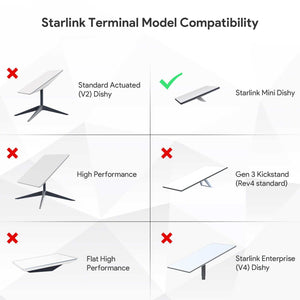 starlink sunroof mount