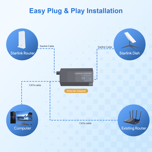 starlink ethernet adapter