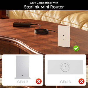 Starlink Router