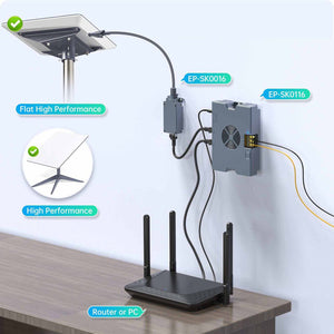 350W Gigabit PoE Injector