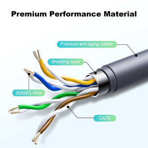 starlink replacement cable