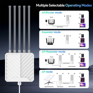 Starlink AX3000 WiFi 6 Outdoor Access Point