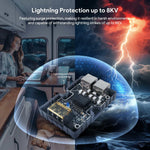 Load image into Gallery viewer, Starlink PoE Injector Support Starlink Gen 3 Same Day Shipping