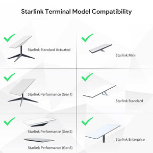 Starlink AX3000 WiFi 6 Outdoor Access Point