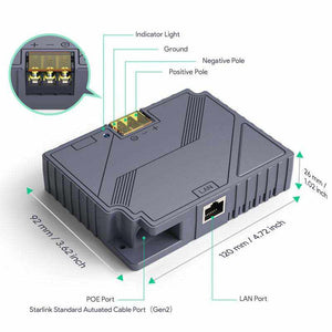 Starlink gen 2 PoE Injector