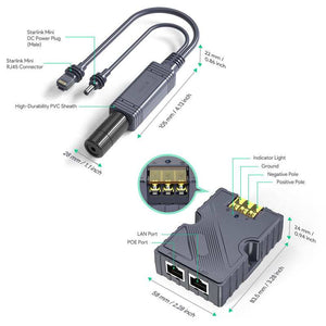 starlink mini poe injector