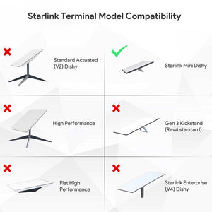 starlink mini pole mount kit