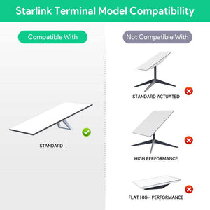 PoE Injector Starlink